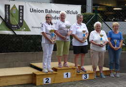Pokalturnier UBGC Baden 2023  (19)