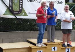 Pokalturnier UBGC Baden 2023  (22)