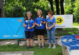 2024.06.09 GPWN 2024 (83)