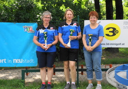 2024.06.09 GPWN 2024 (86)
