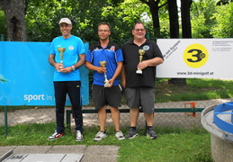 2024.06.09 GPWN 2024 (110)
